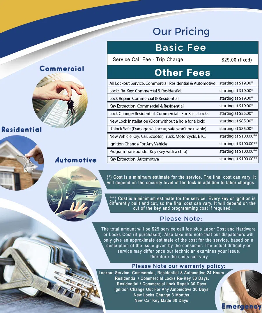 Simsbury Locksmith Service Simsbury, CT 860-359-9166 - price-ls